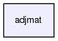 adjmat